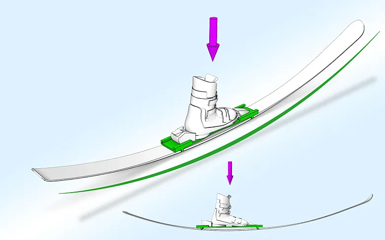 bindungsprinzip_neu.jpg